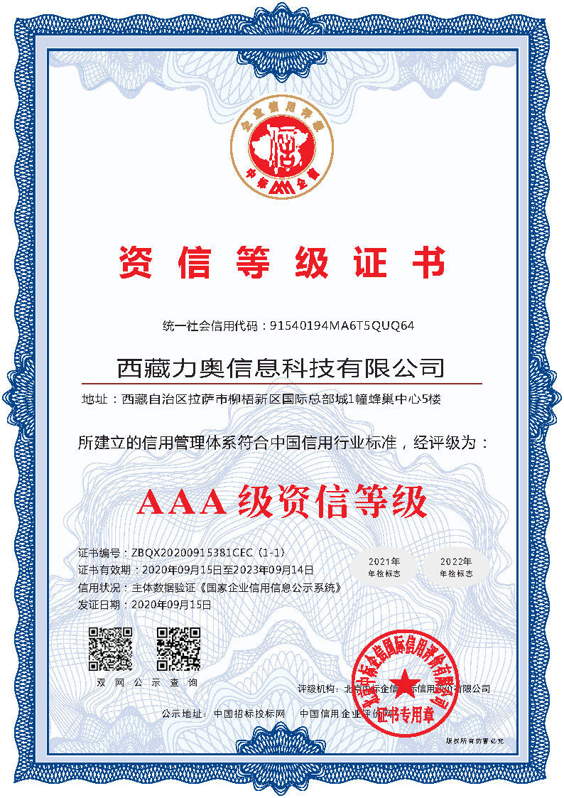 AAA級(jí)資信等級(jí)